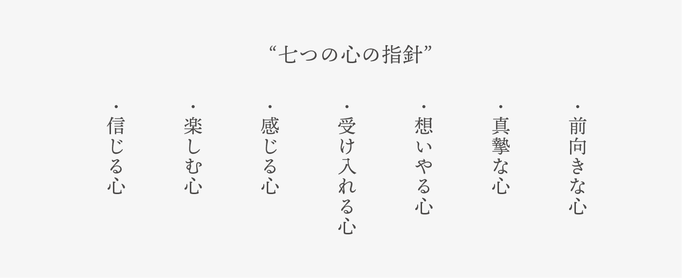 7つの心の指針